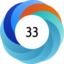 Altmetric score 33
