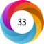 Altmetric score 33