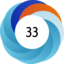Altmetric score 33