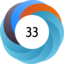Altmetric score 33