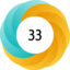 Article has an altmetric score of 33