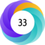 Altmetric score 33