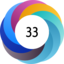 Altmetric score 33