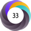 Article has an altmetric score of 33