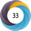 Article has an altmetric score of 33