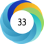 Article has an altmetric score of 33