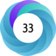 Altmetric score 33