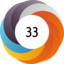 Altmetric score 33