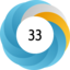 Article has an altmetric score of 33