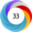Article has an altmetric score of 33