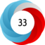 Altmetric Attention Score: 33