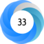 Altmetric Attention Score: 33