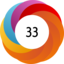 Article has an altmetric score of 33