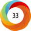 Article has an altmetric score of 33