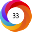 Article has an altmetric score of 33