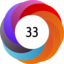 Article has an altmetric score of 33
