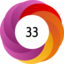 Article has an altmetric score of 33