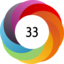 Article has an altmetric score of 33