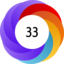 Altmetric score 33