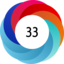 Article has an altmetric score of 33