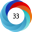 Altmetric score 33