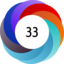 Article has an altmetric score of 33