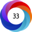 Altmetric score 33