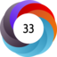 Article has an altmetric score of 33
