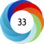 Article has an altmetric score of 33