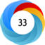 Altmetric Attention Score: 33