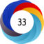 Article has an altmetric score of 33