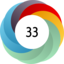Article has an altmetric score of 33