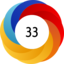 Article has an altmetric score of 33