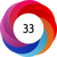 Altmetric score 33