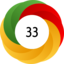 Article has an altmetric score of 33