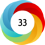 Altmetric Attention Score