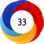 Article has an altmetric score of 33