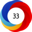 Article has an altmetric score of 33
