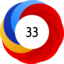 Article has an altmetric score of 33