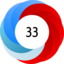Altmetric Attention Score: 33