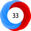 Altmetric Attention Score: 33