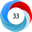 Altmetric Attention Score: 33