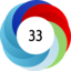 Article has an altmetric score of 33