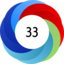 Article has an altmetric score of 33