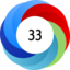 Article has an altmetric score of 33