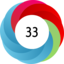 Article has an altmetric score of 33
