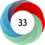 Article has an altmetric score of 33