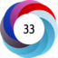 Altmetric score 33