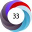 Altmetric score 33