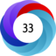 Altmetric score 33